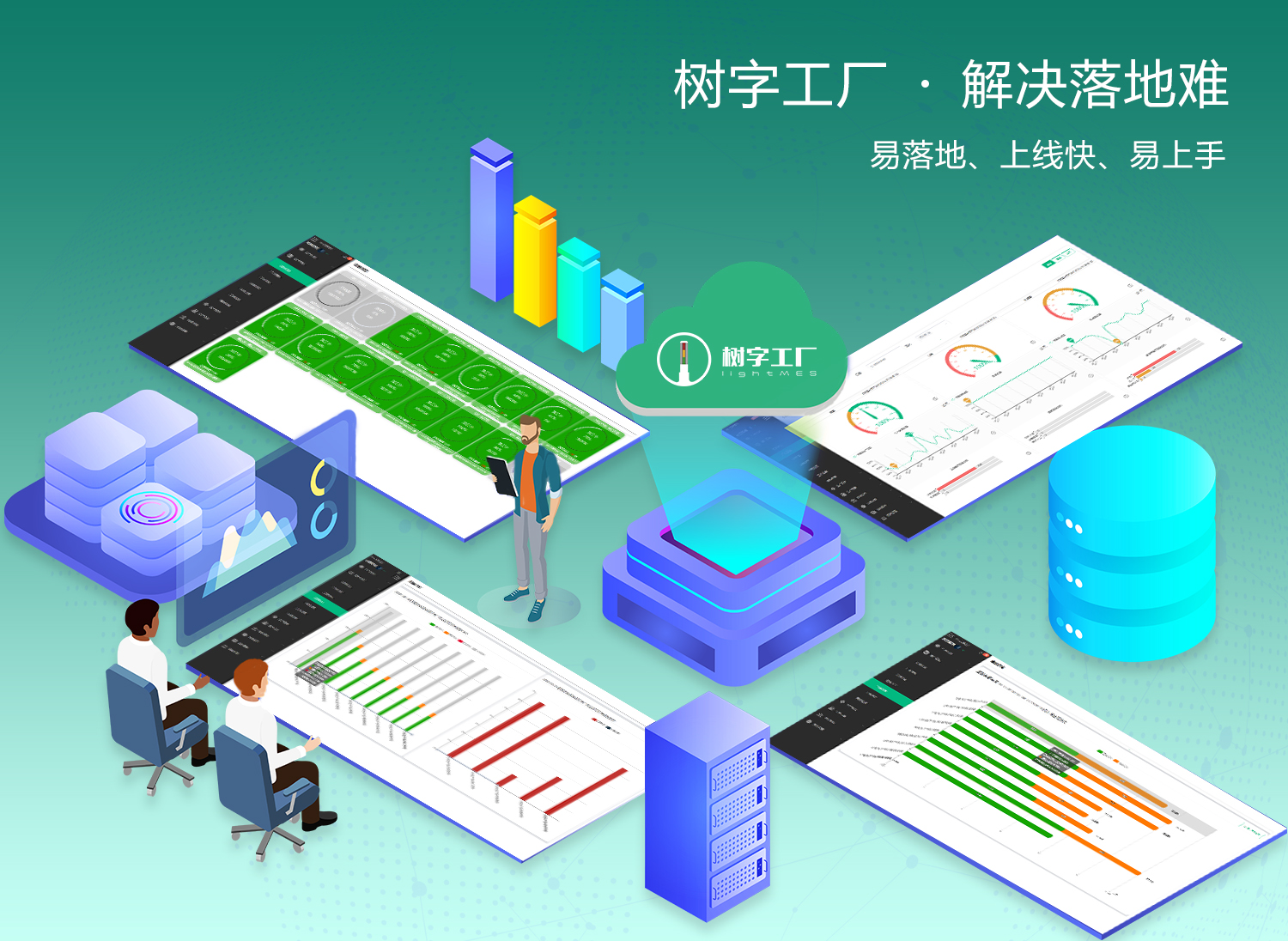 智能三色燈