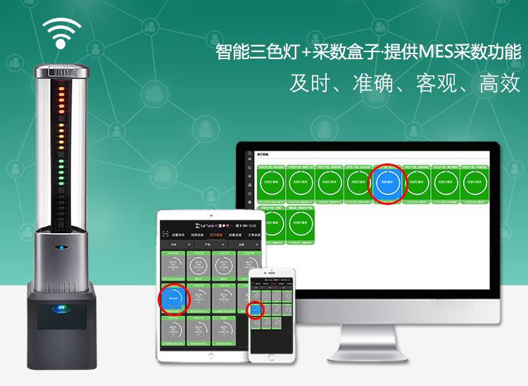 智能三色燈