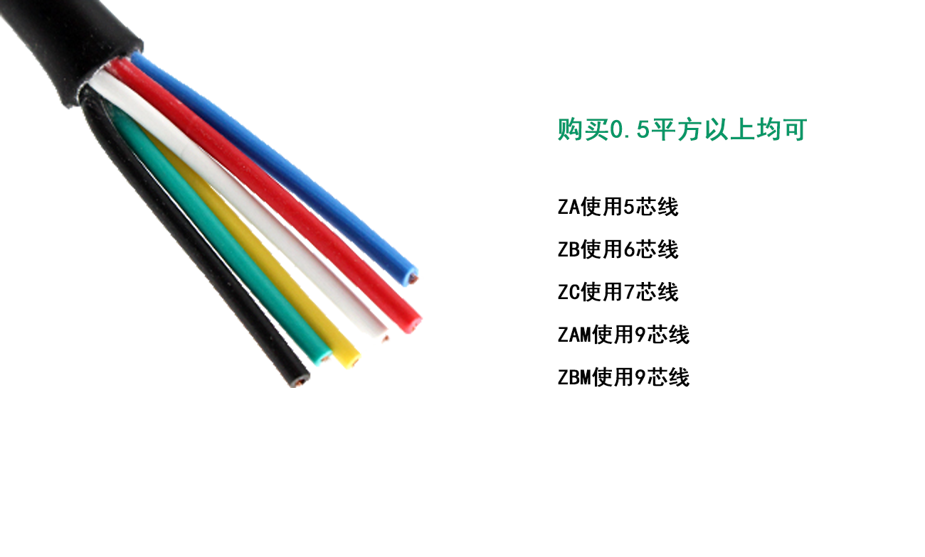 電纜配件