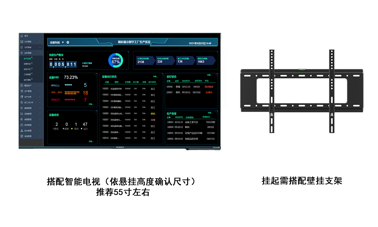 制作配件類電視