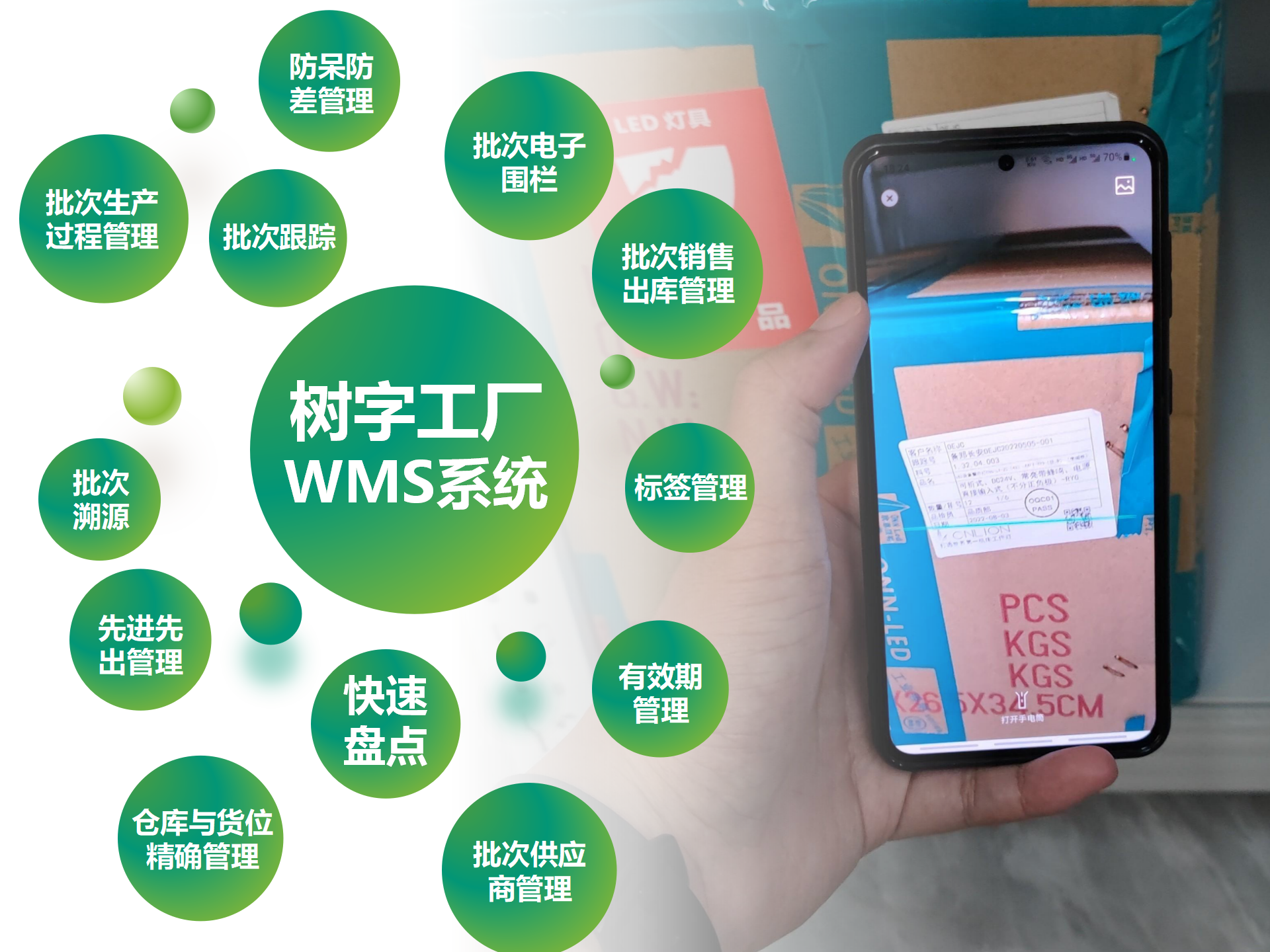 WMS系統